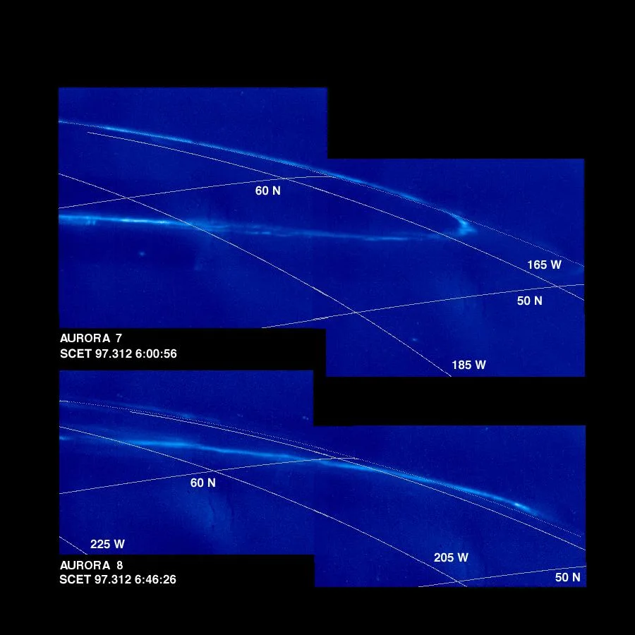 Time Series of Jupiter Aurora
